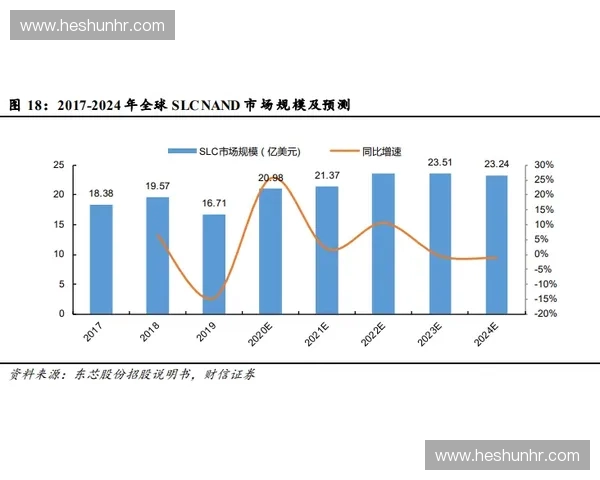 2026年后区域化实时分发能力将决定世界杯版权方的溢价空间